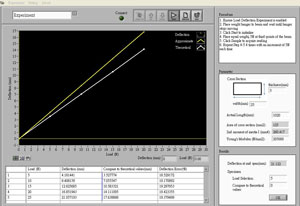 LabVIEW Programmer -- Measurement Data