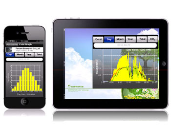 GS Solar MOBILE