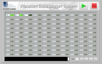 LabVIEW Programmer -- Multi Device Monitoring GUI