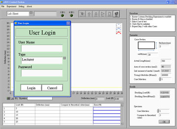 LabVIEW Programmer -- Structural Mechanics Lab Experiment GUI